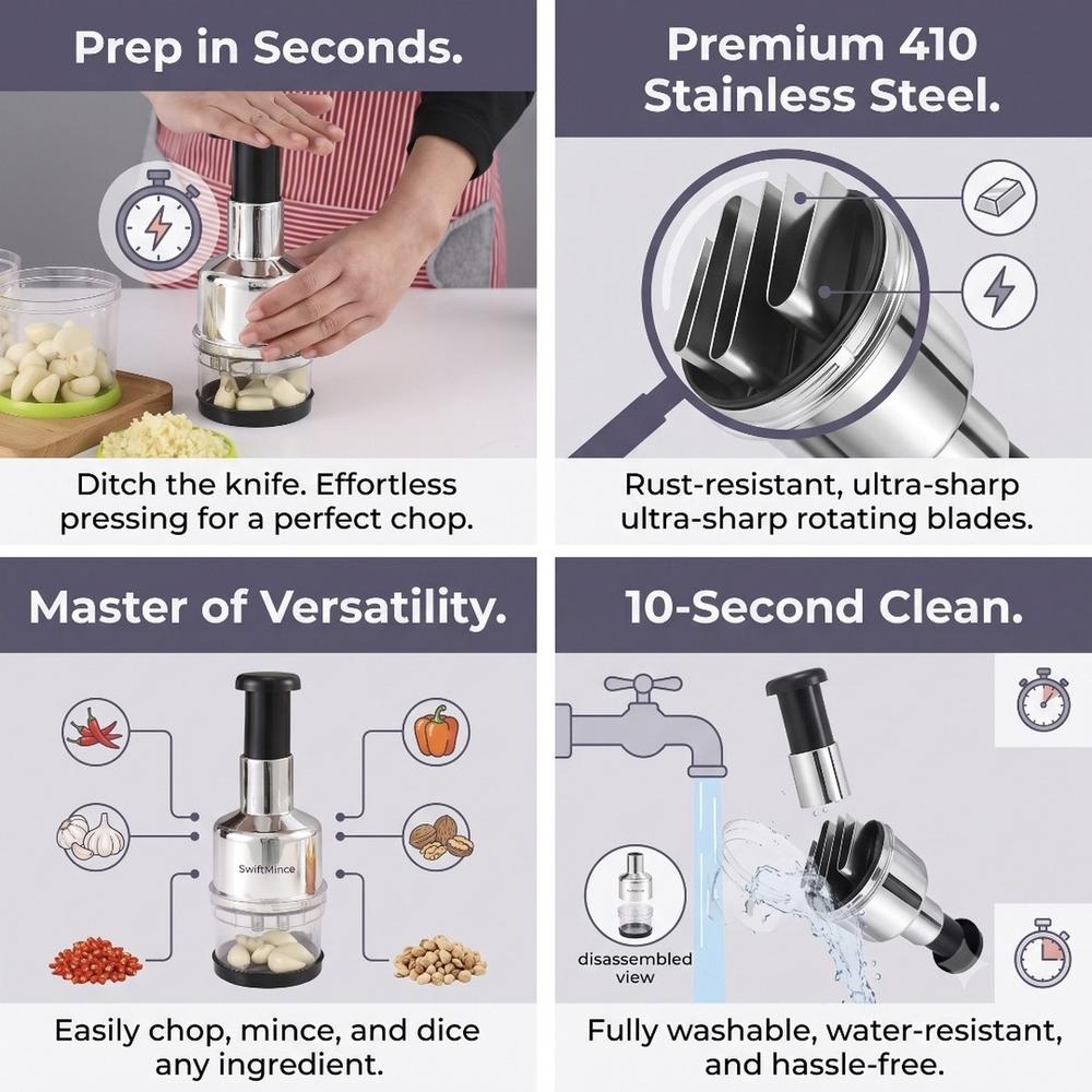 SwiftMince Hand-Pressed Food Chopper — prep in seconds and everyday kitchen use
