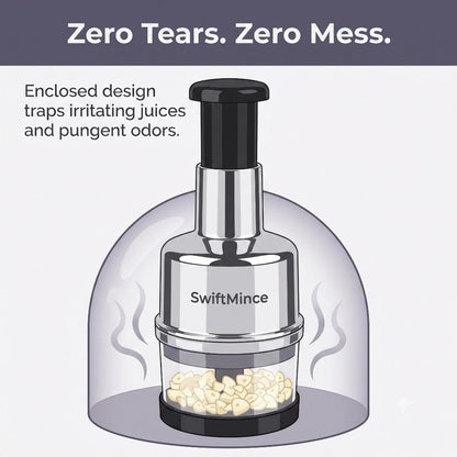 SwiftMince Hand-Pressed Food Chopper — zero tears, zero mess